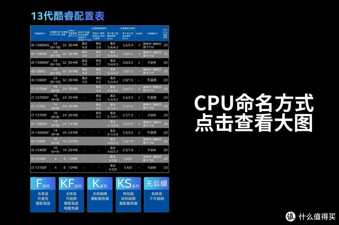 联想终结者b游戏性能如何(联想终结者b游戏本配置和性能分析)