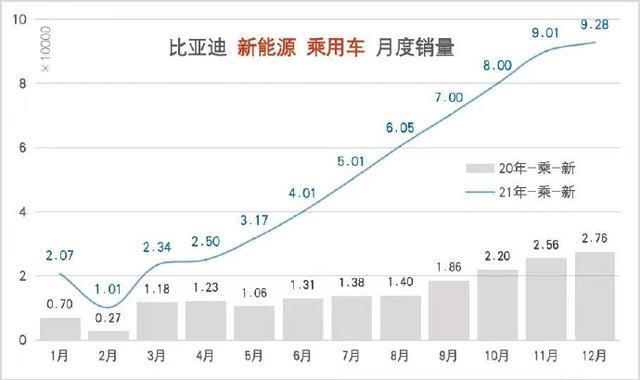 荣耀80GT参数配置详情介绍(2千左右公认耐用又好的手机)