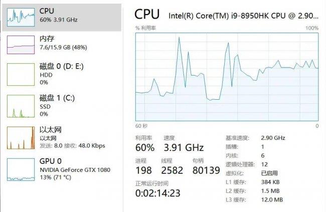 cpu使用率高怎么解决(教你正确解决电脑cpu高温技巧)