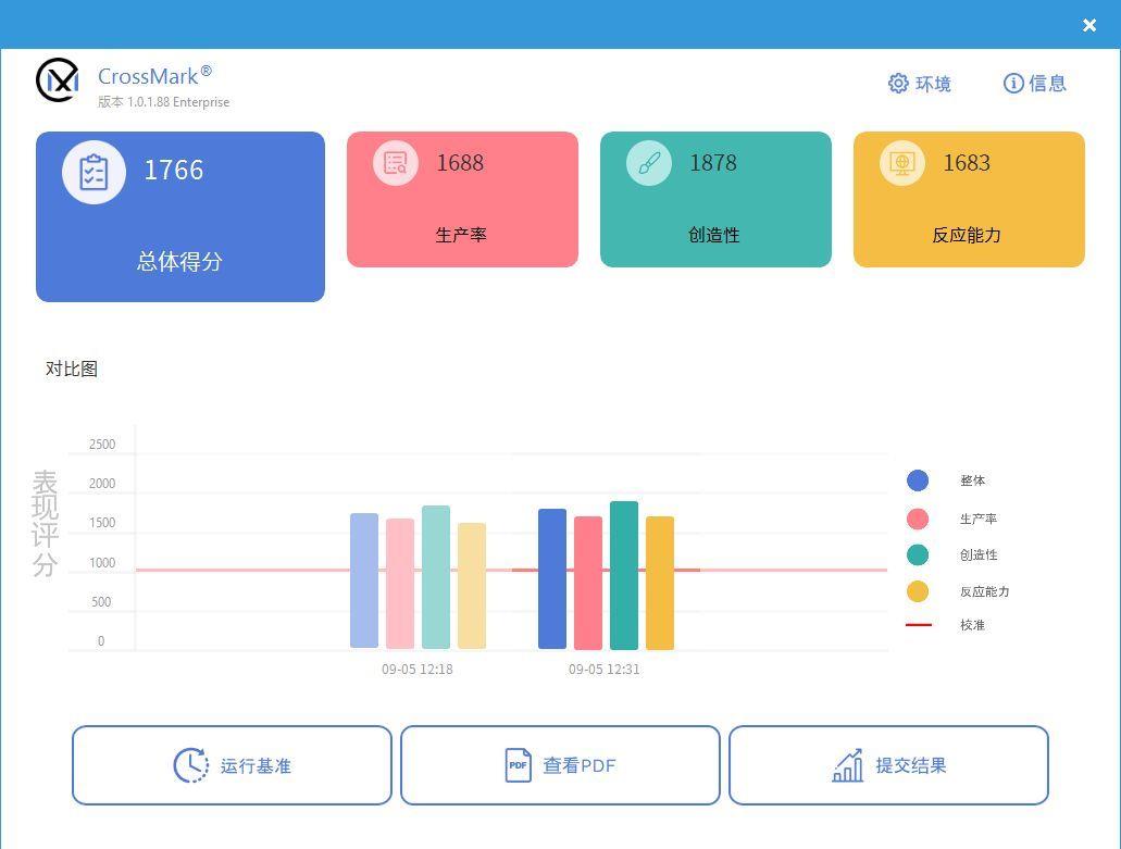 荣耀MagicBookX 16Pro 锐龙版 2023参数及值得买吗(比较好华为笔记本电脑是哪款)