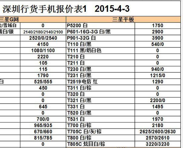 索尼平板电脑怎么样(2023建议买的平板是什么牌子的)