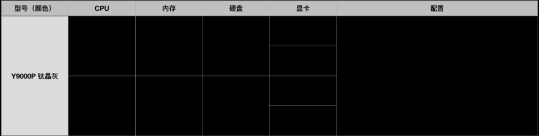 联想拯救者 Y9000X2022款评测及参数配置详细(大学生口碑好的笔记本电脑)