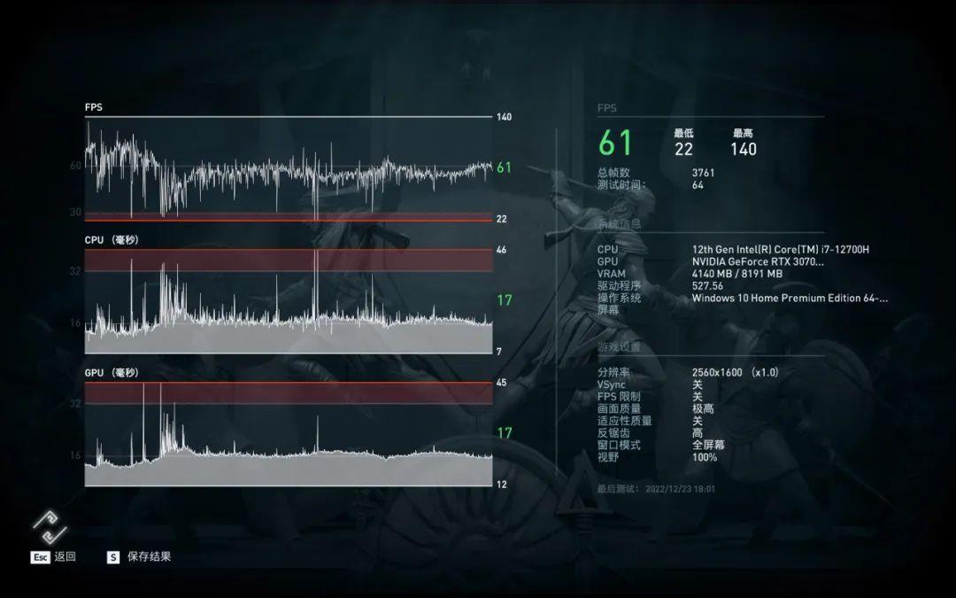 联想拯救者 Y9000X2022款评测及参数配置详细(大学生口碑好的笔记本电脑)