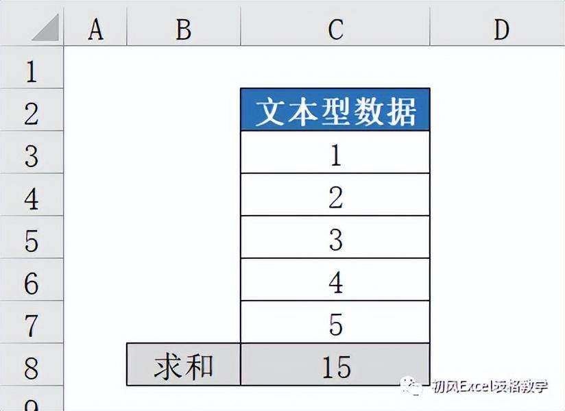 把带有公式的数据转换为数值(文本转数值函数公式)