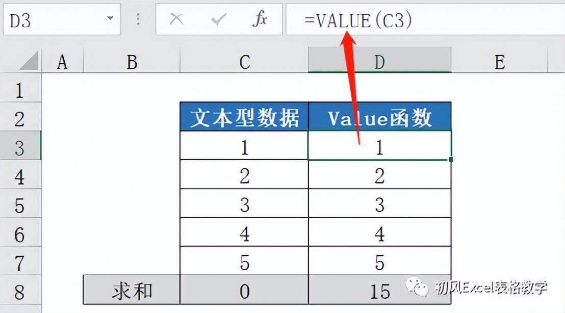 文本转数值函数公式 把带有公式的数据转换为数值