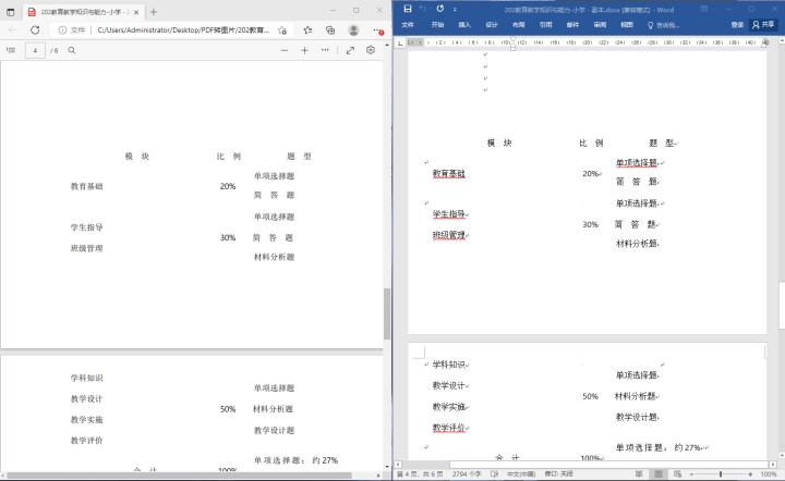 轻松解决文件格式技巧(pdf转换器怎么转换成word)