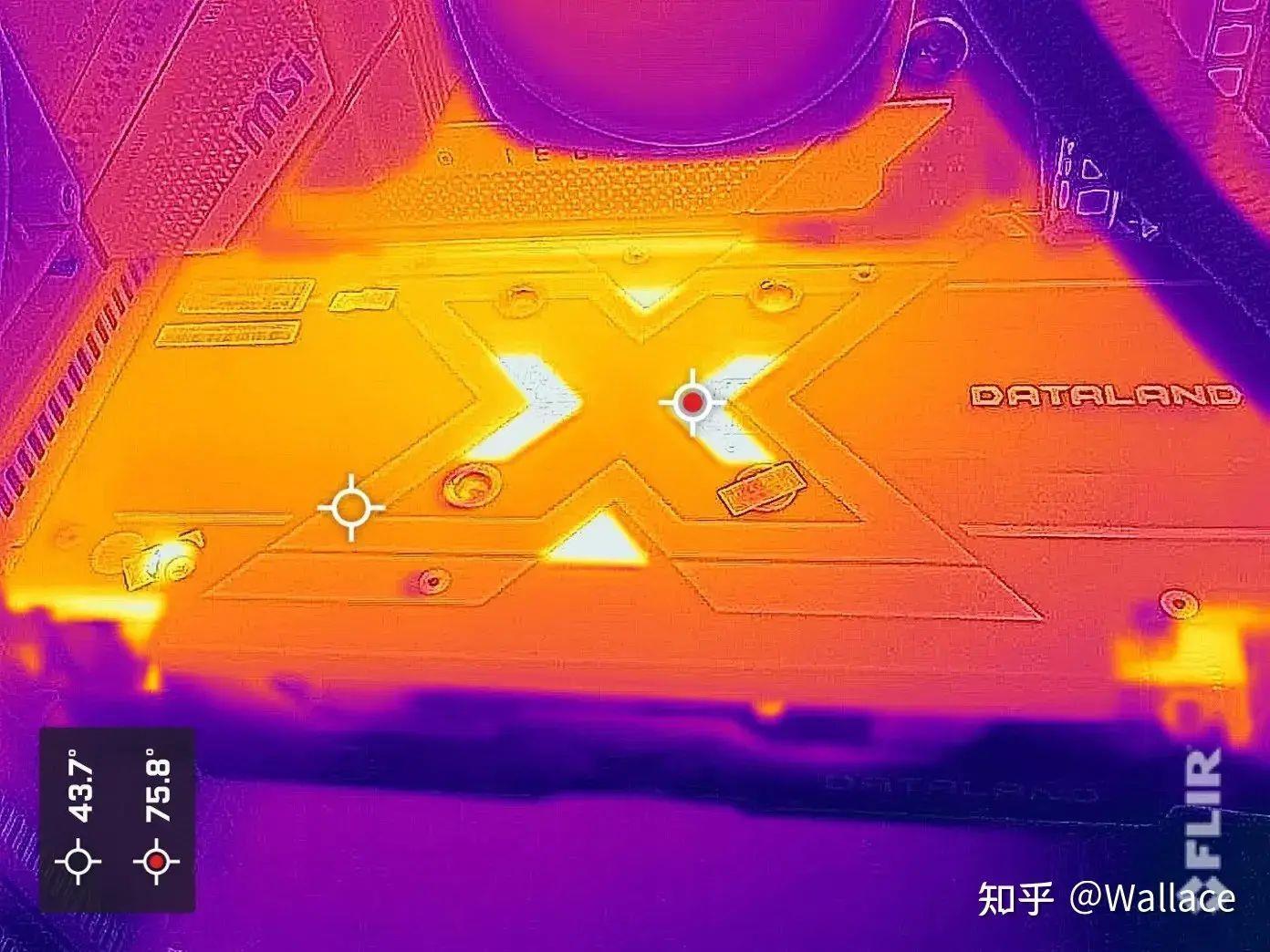 rx580显卡功耗及参数(2023年值得买的显卡)