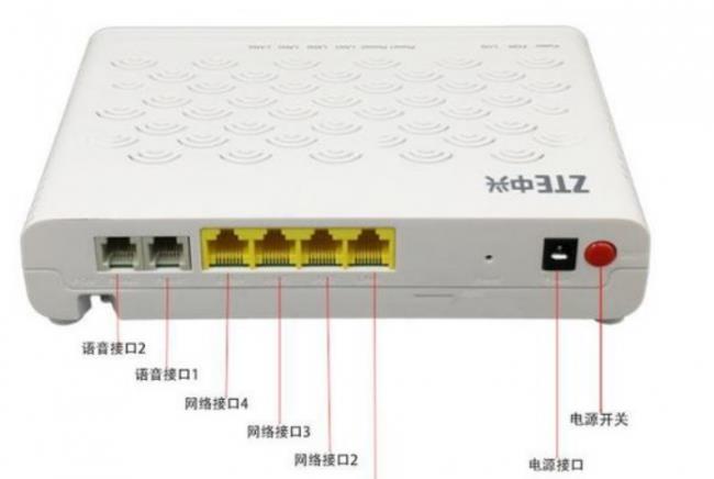 光猫和路由器的区别 路由器长什么样子图片