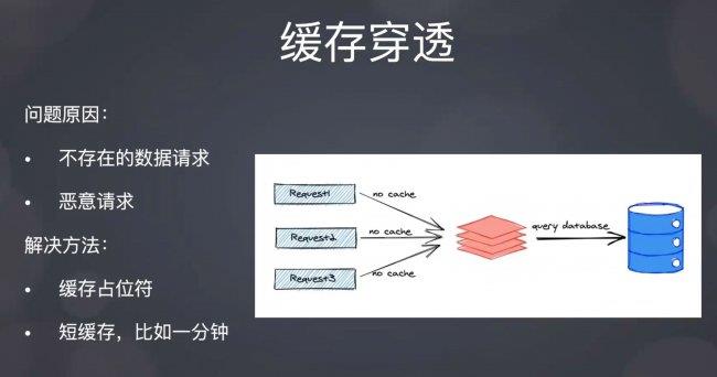 如何避免缓存穿透、缓存击穿、缓存雪崩？