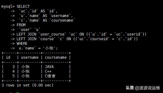 视图的作用是什么 有关视图的基本概念