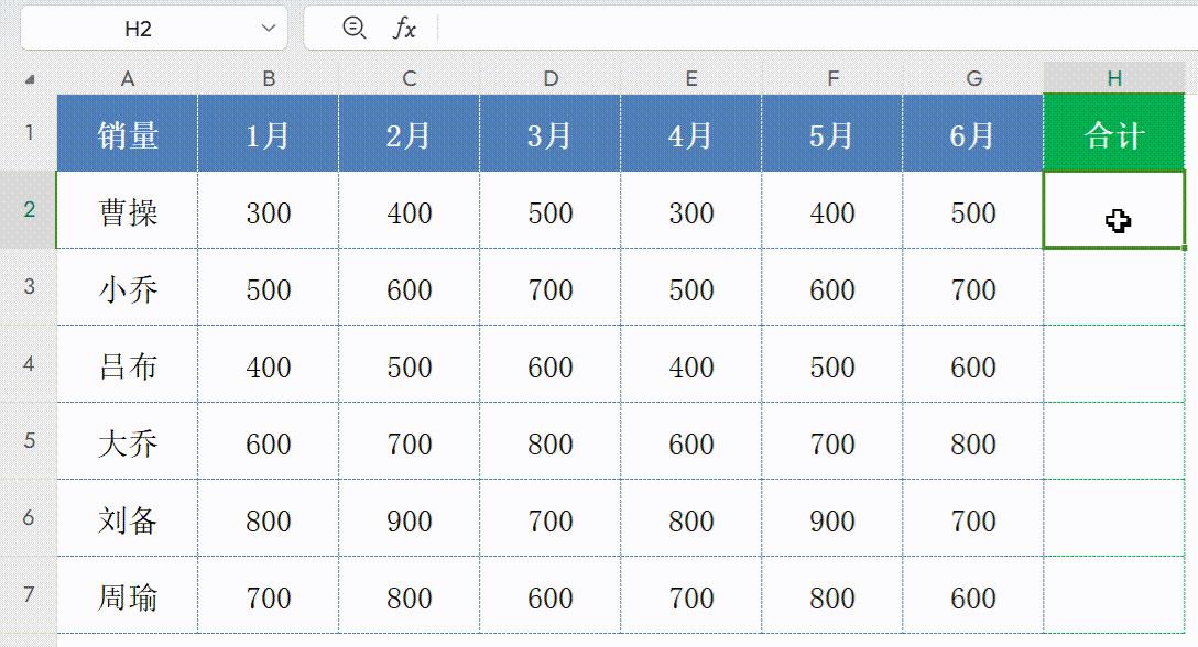 新手入门excel表格制作(excel表格里怎么计算加减乘除)