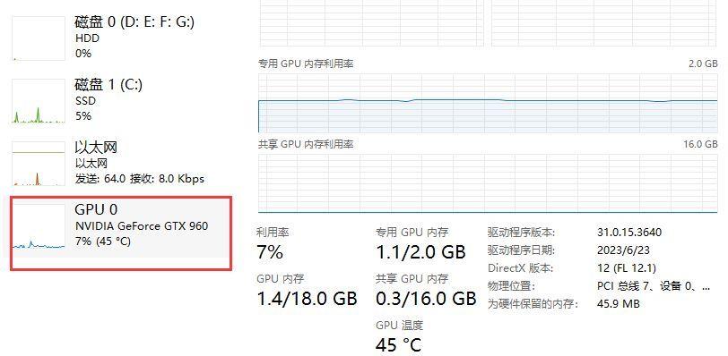 gtx960和1050ti差别大吗(二手显卡买960和1050哪个好)