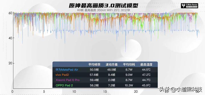 HUAWEIMatePadAir11.5英寸参数(2023哪款华为平板电脑比较好)