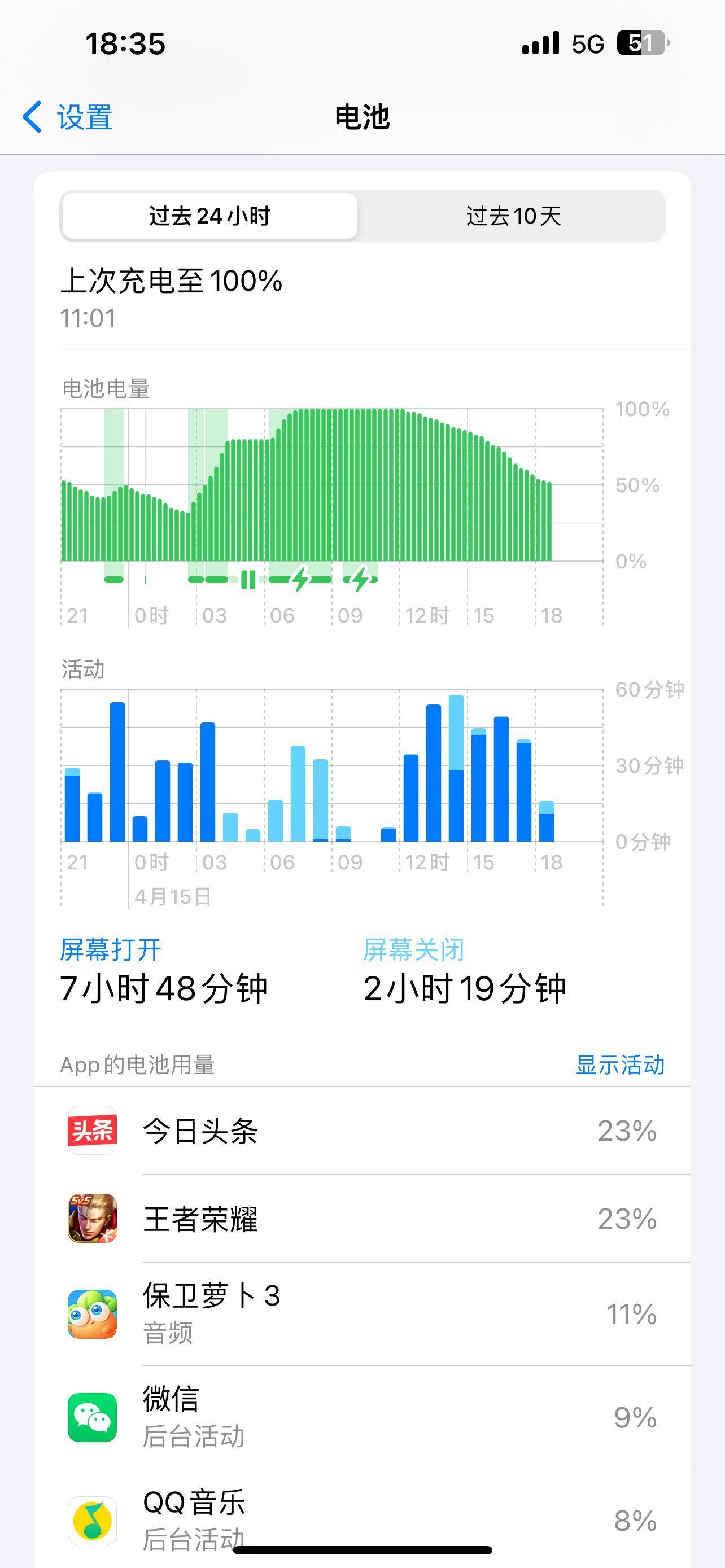 苹果iPhone13ProMax值得买吗及参数(2023续航比较持久的手机)