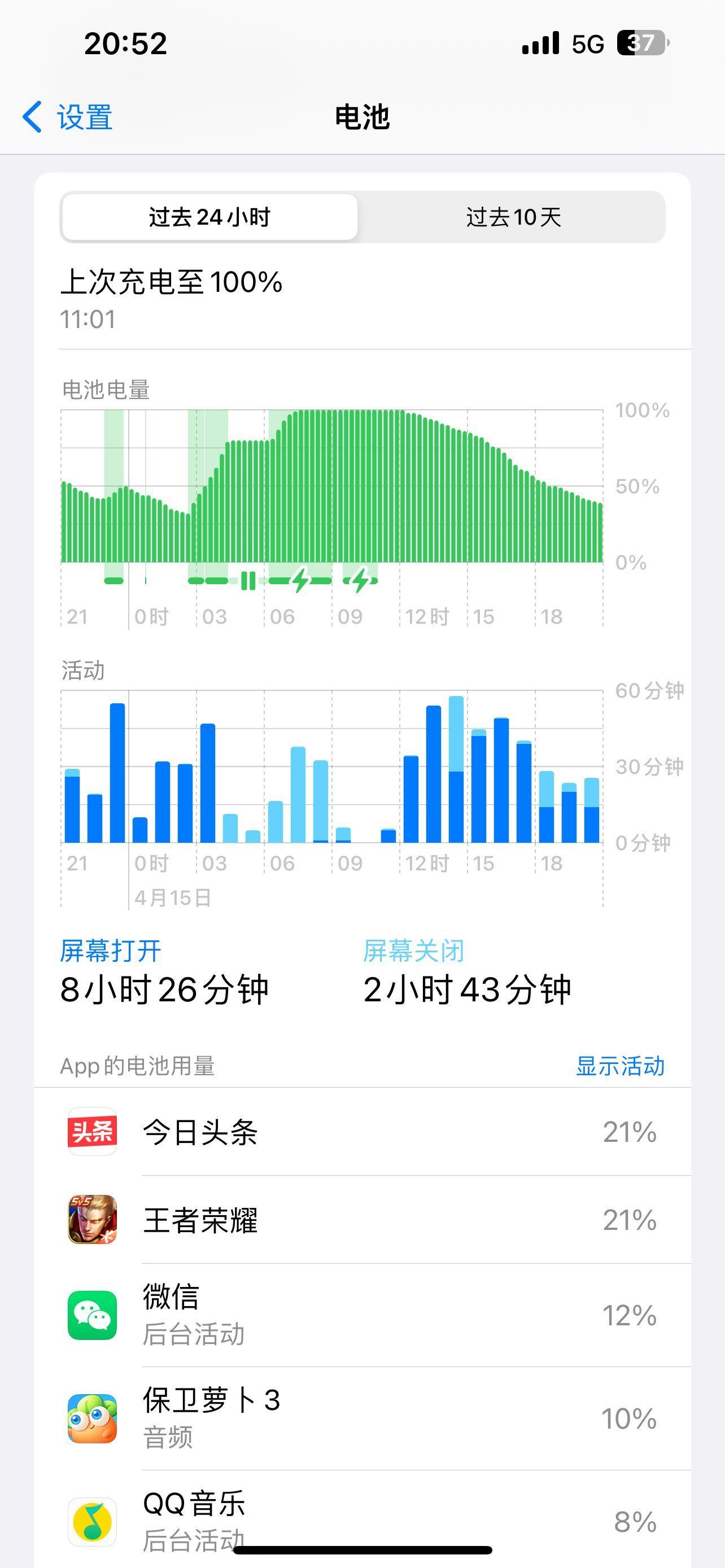 苹果iPhone13ProMax值得买吗及参数(2023续航比较持久的手机)