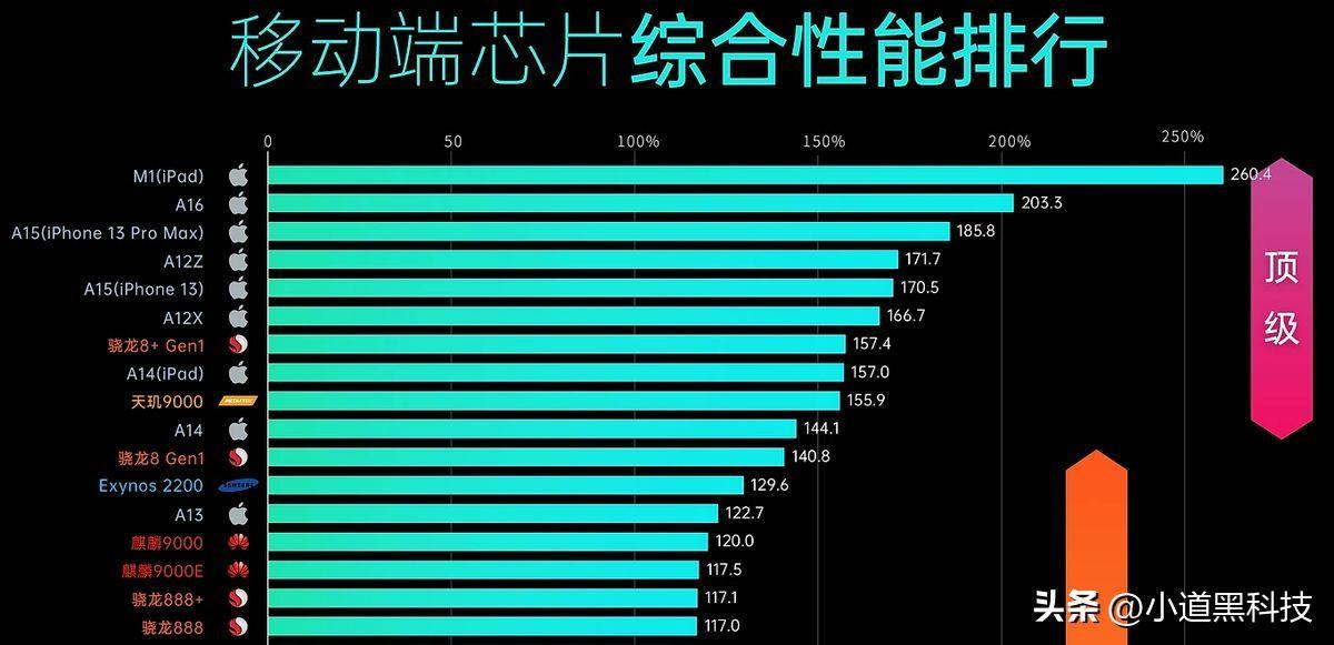 11英寸平板是多大(平板11寸和12.9寸哪个合适)