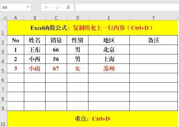 快捷键复制是哪个键(快速复制一行到多行的方法)