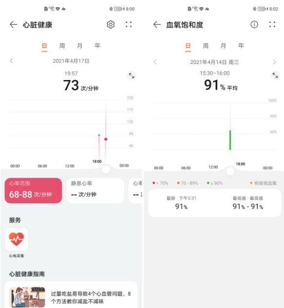 华为watchfit功能介绍(华为手表建议买哪一款)