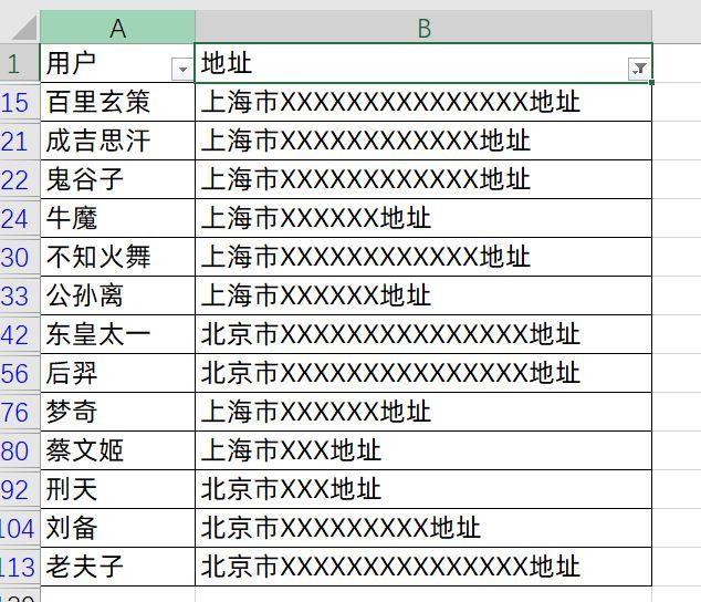 excel 高级筛选条件区域怎么设置(表格里面怎么筛选出想要的数据)