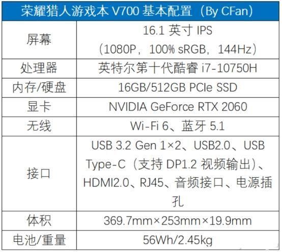 荣耀猎人游戏本 V700怎么样及配置(4500以内性价比高的笔记本电脑)