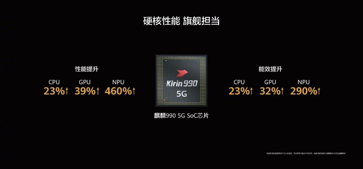 华为MatePadPro5G版怎么样及参数(5g全网通平板电脑有哪款)