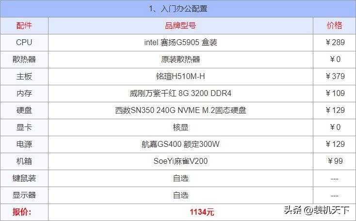 电脑配置清单及价格表2023(目前台式电脑比较好的配置参数)