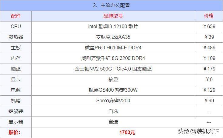 电脑配置清单及价格表2023(目前台式电脑比较好的配置参数)