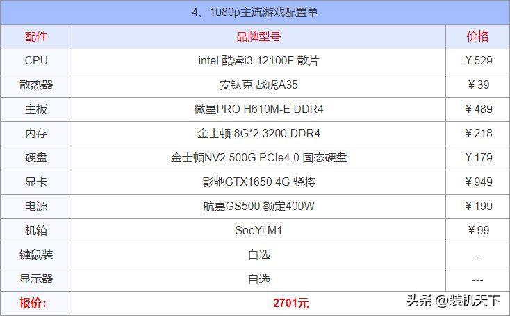 电脑配置清单及价格表2023(目前台式电脑比较好的配置参数)