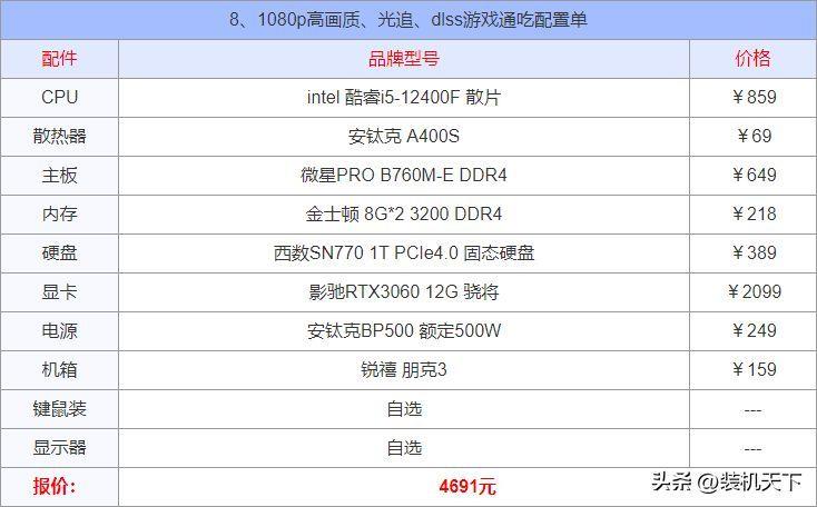 电脑配置清单及价格表2023(目前台式电脑比较好的配置参数)