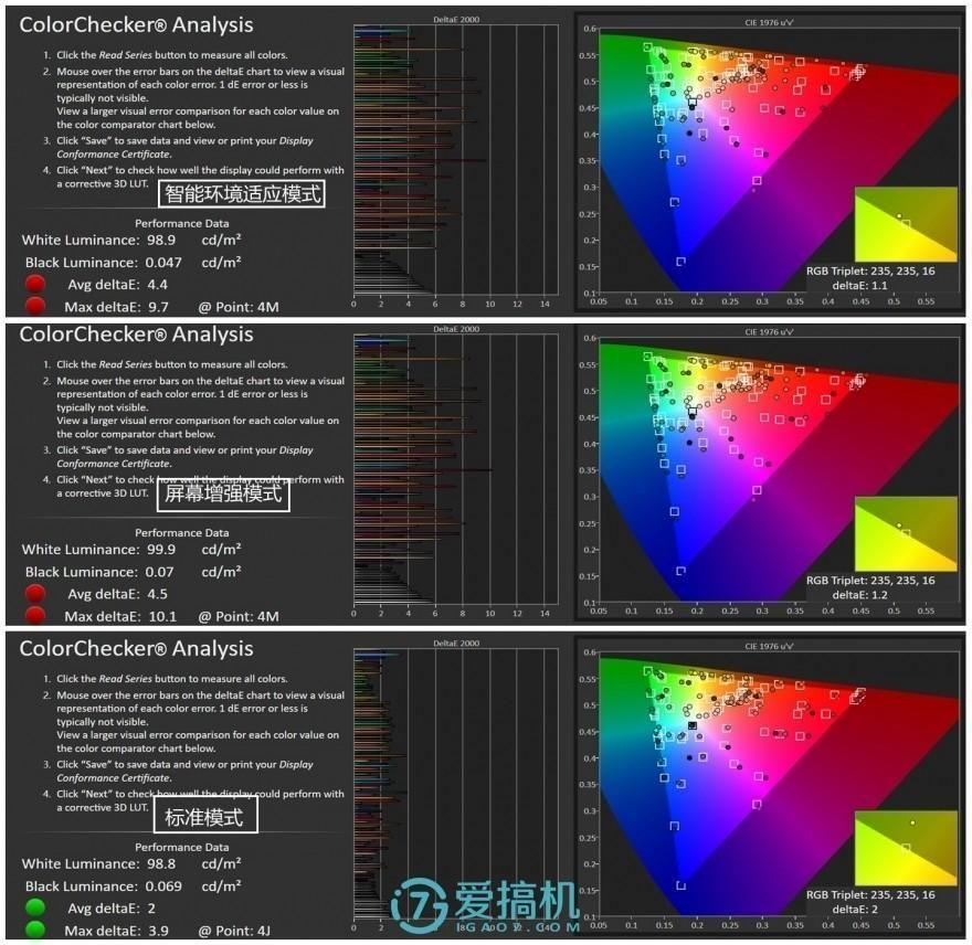 红米note5多少钱(红米公认口碑好的手机是哪款)