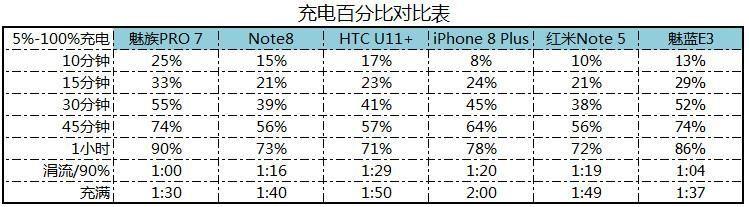 红米note5多少钱(红米公认口碑好的手机是哪款)