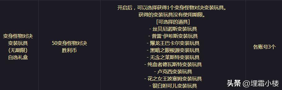 dnf即将更新的活动玩法(dnf最新活动攻略)