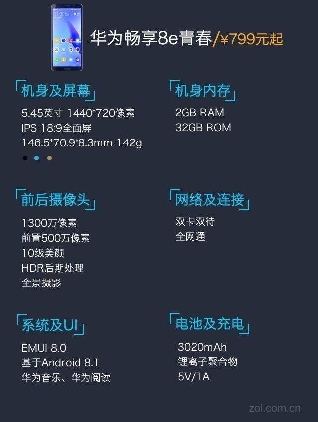 畅享8e青春版参数及上市时间(500元以下的手机推荐)