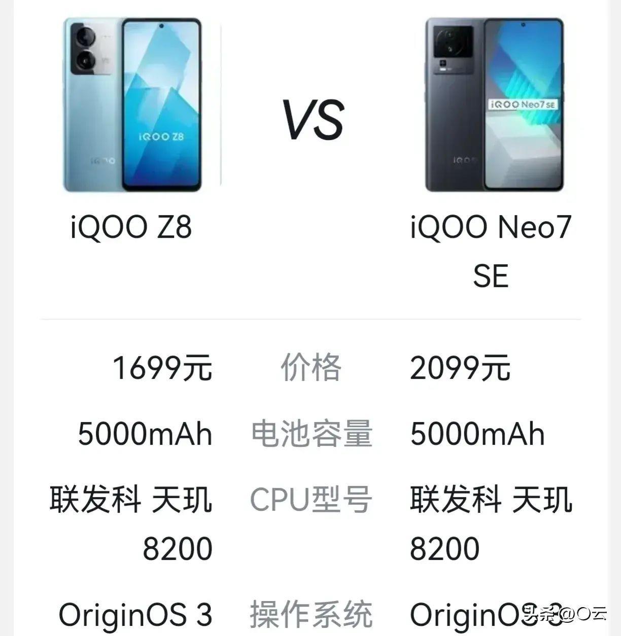 vivo性价比高的直面屏手机有哪些型号 iQOONeo7SE多少钱及值得入手吗