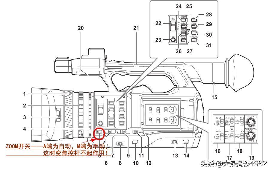 摄像机使用方法及图解(摄像机按键功能介绍)