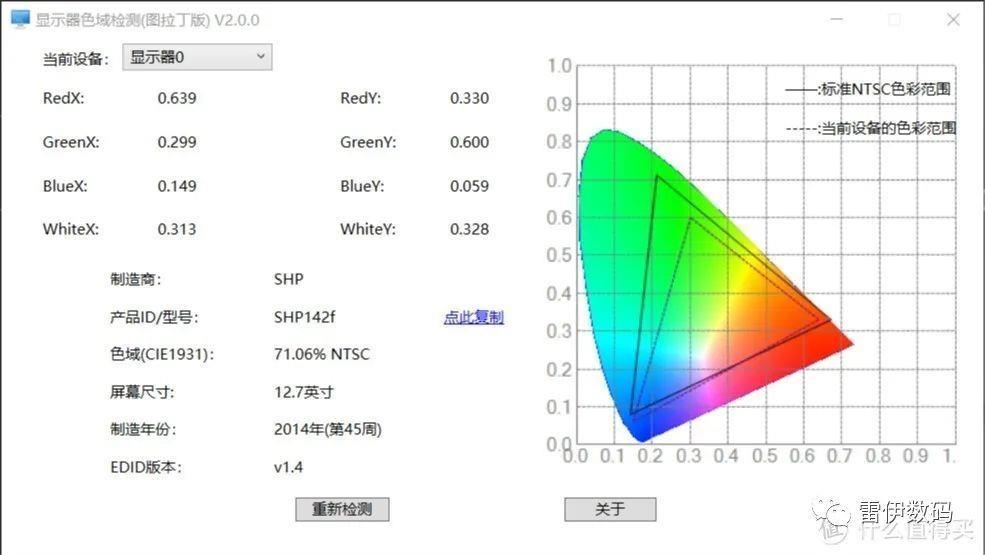 thinkpadx230还能用吗及参数(2023建议买的二手笔记本)