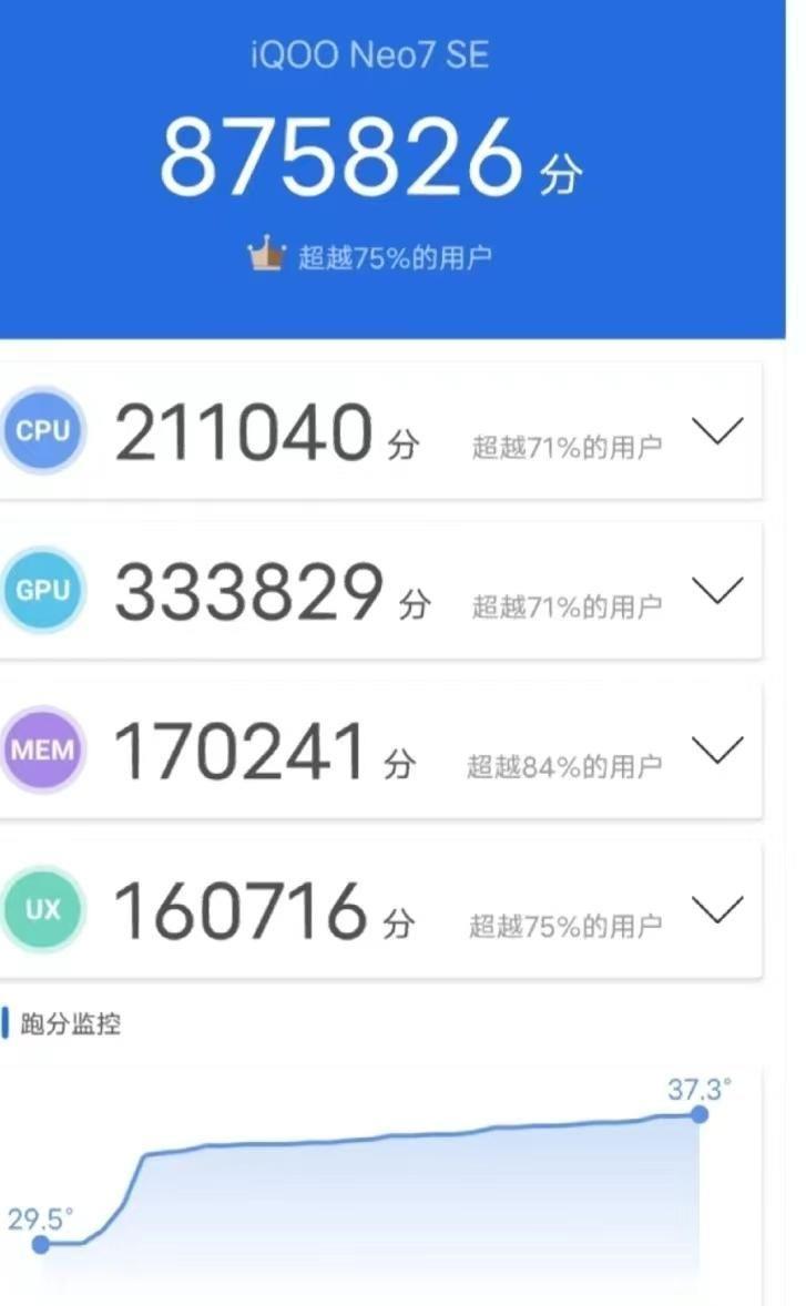 iq007se手机是多少寸及怎么样(性价比高的iq00手机推荐)