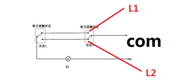 com是属于公共的端口(com是什么意思在开关上)