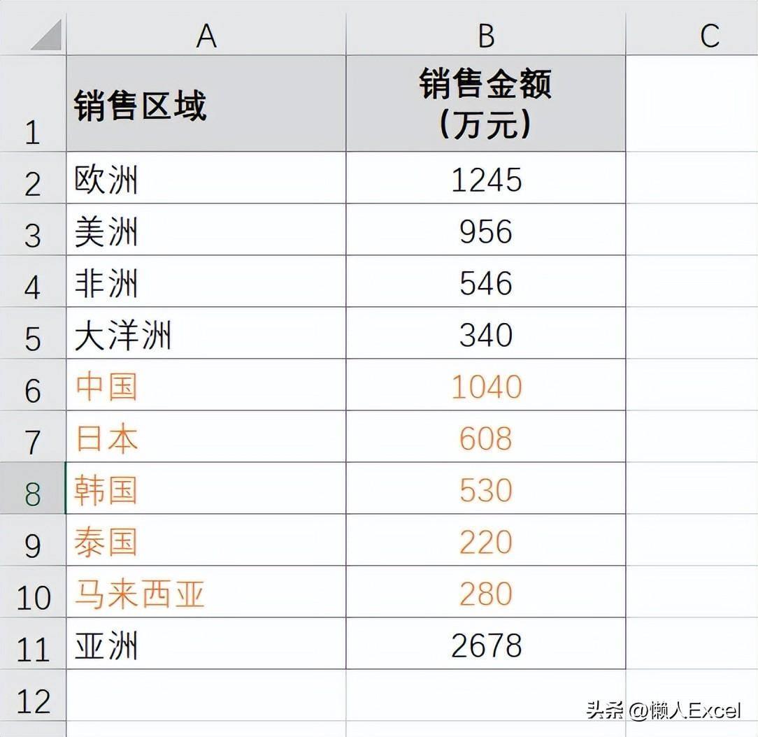 excel表格生成饼状图的操作(excel饼状图怎么制作占比)