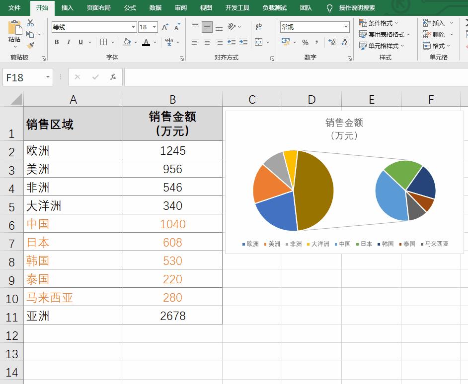 excel表格生成饼状图的操作(excel饼状图怎么制作占比)