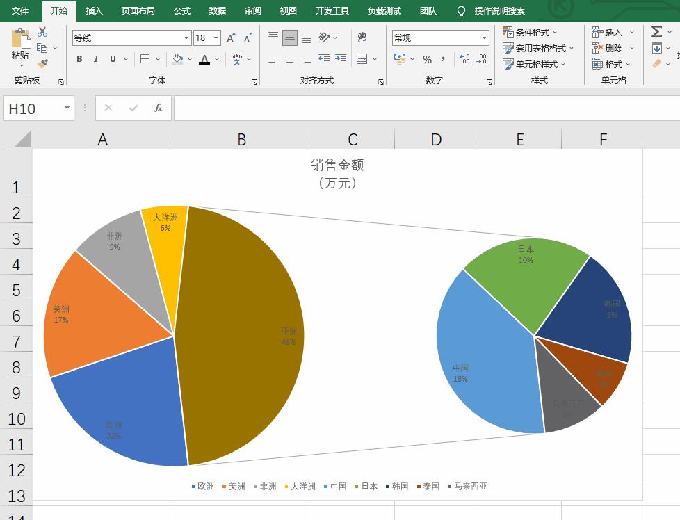 excel表格生成饼状图的操作(excel饼状图怎么制作占比)