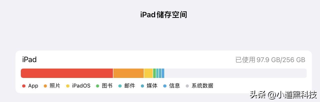 苹果ipad2023款是哪款(性价比高适合学生用的平板推荐)