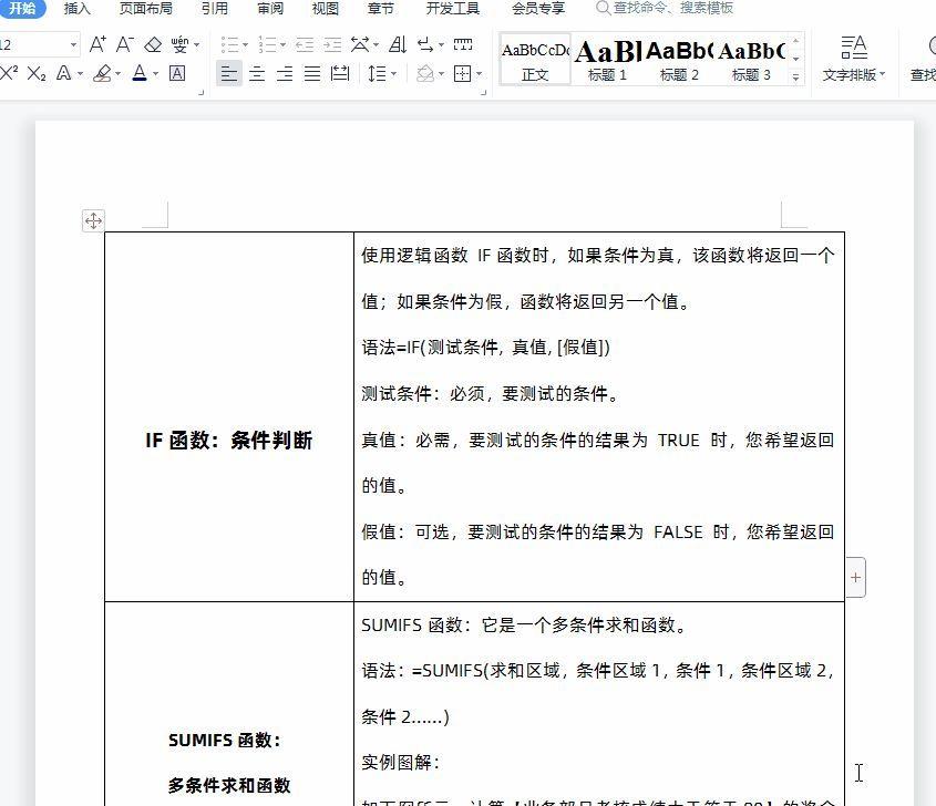 word表格怎么跨页(允许跨页显示怎么设置)