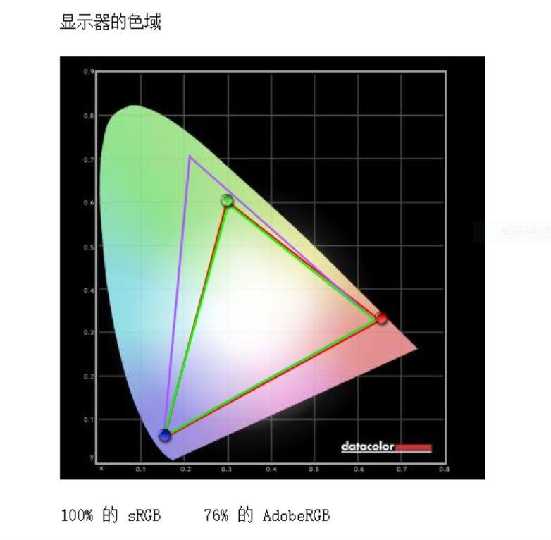 联想YOGAC940参数配置及评测(2023性价比高的联想游戏本推荐)