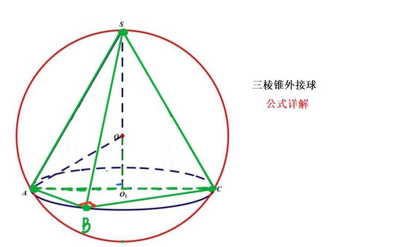 三棱锥外接球半径万能公式及计算方法