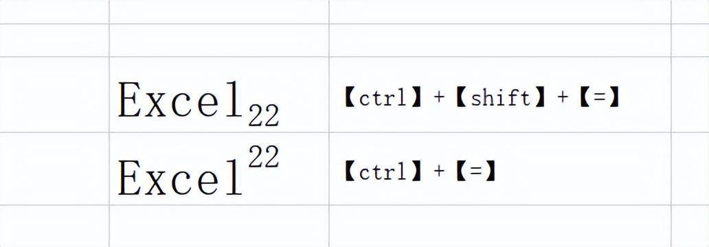 excel上下标怎么输入(数字角标一上一下怎么打出来)