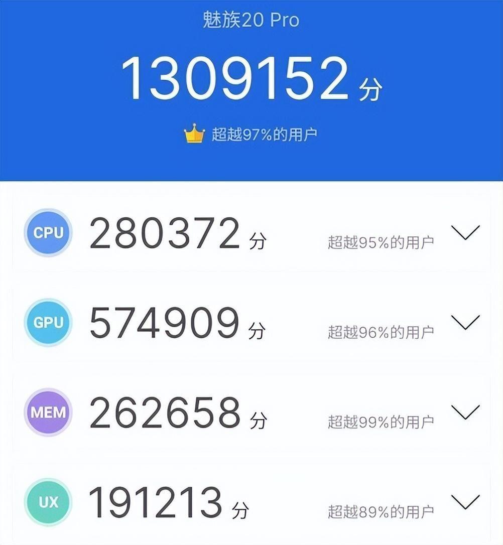 魅族20Pro值得买吗及参数配置(2023公认的信号较强的手机)