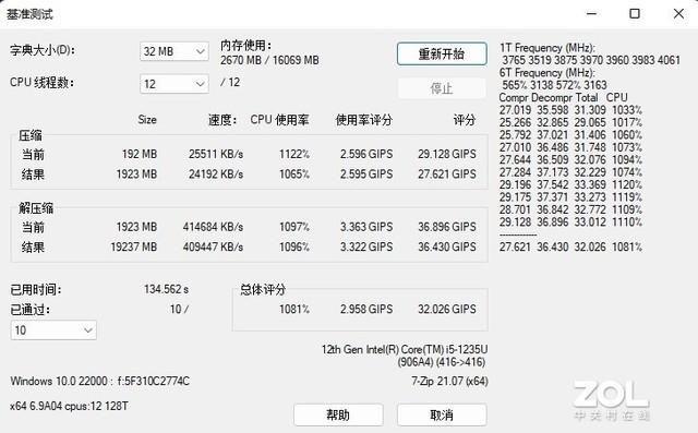 惠普战66Mini主机参数(惠普迷你小主机评测)