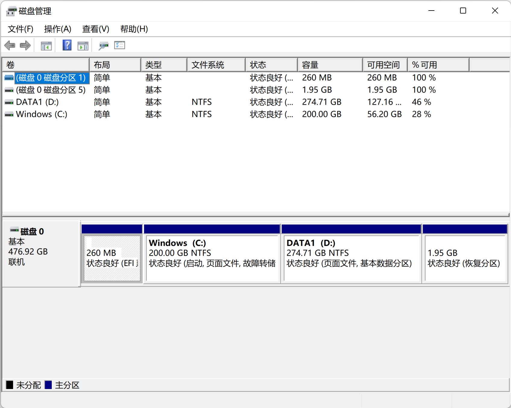 正确清理电脑c盘空间(如何删除c盘无用的东西)