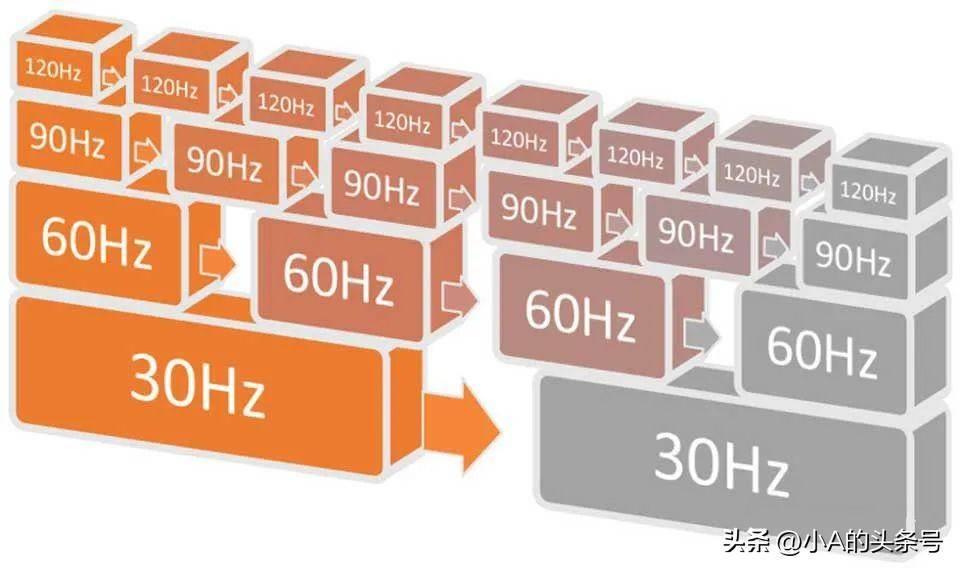 电脑时不时黑屏几秒又恢复怎么办 电视黑屏一秒恢复的处理